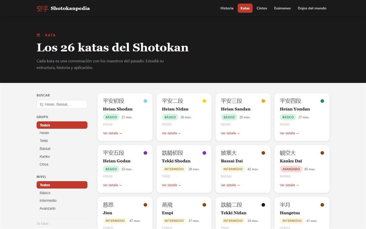 Listado de katas de Shotokanpedia